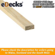 Pine Stripwood Moulding 21mm x 15mm Pack of 10 Softwood TM637