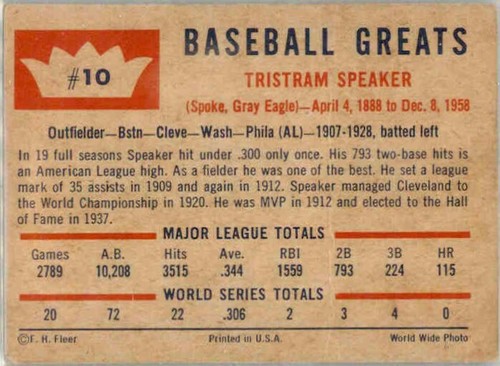 1960 Fleer Baseball Greats  Ruth-Gehrig-Cobb-Williams-Wagner-Foxx 238 Available - Picture 89 of 488