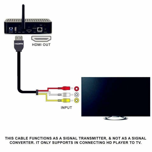 HDMI Male to 3 RCA RGB Male AV Video Audio Adapter Cable For DVD Player, HDTV - Bild 5 von 13