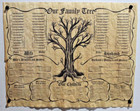 Family Tree Parchment Poster 16"x20" Genealogy Tree   NEW