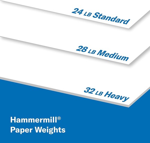 Druckerpapier, Premium Farbe 32 Pfund Kopierpapier, 8,5 x 11 - 8 Stapel | 4000 Blatt... - Bild 8 von 8
