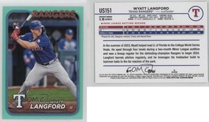 2024 Topps Update Aqua Wyatt Langford #US151 Rookie RC