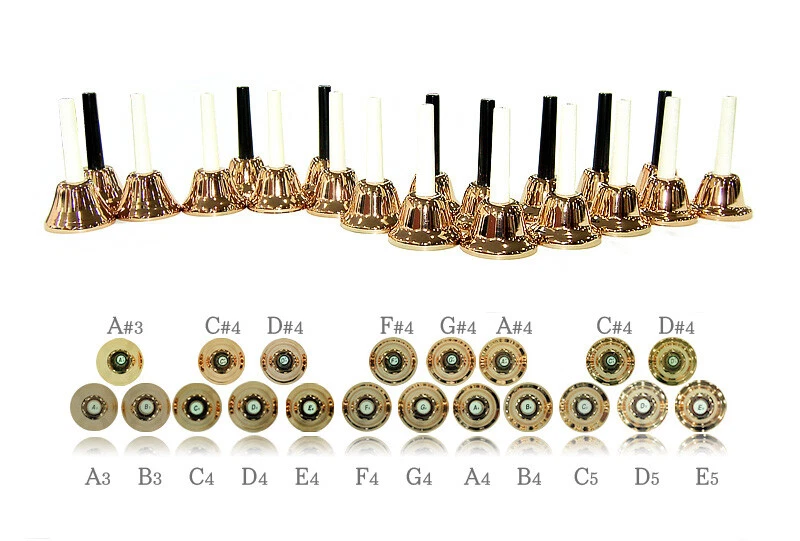 Ebay handbells 2024