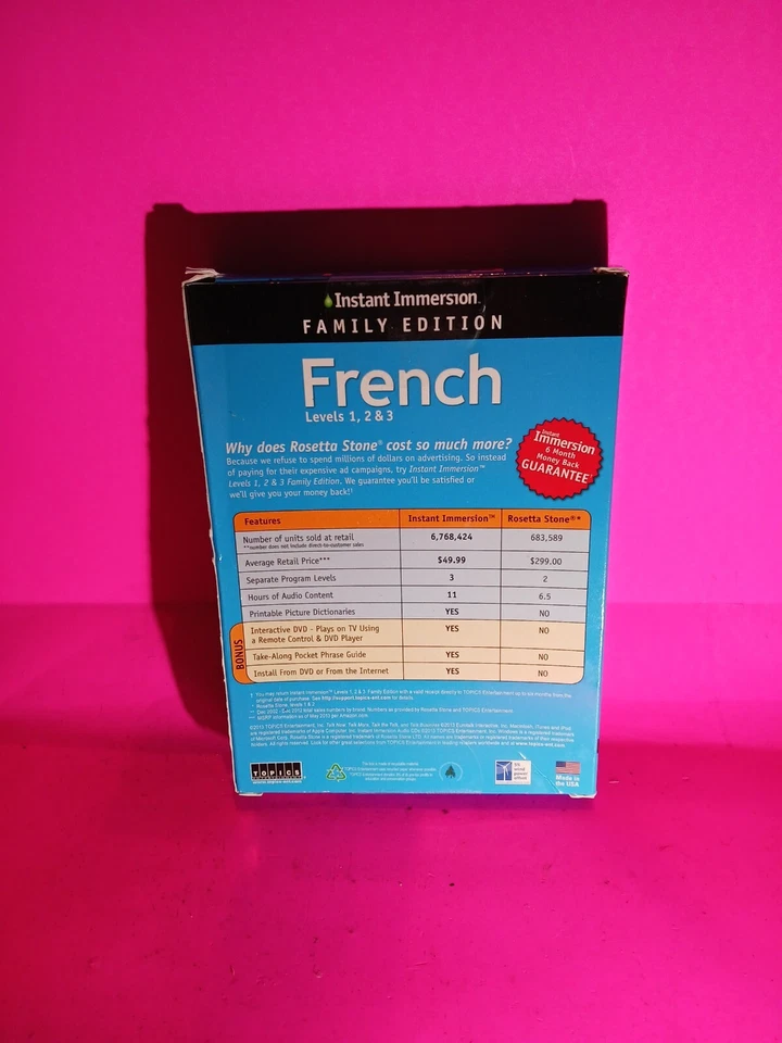 Instant Immersion French Levels 1-3 For PC and Mac SEALED Box - Image 2 of 2