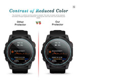 5PCS Tempered Glass for Garmin Fenix 8 7X 6X Pro 7 6 5S Solar AMOLED Protector