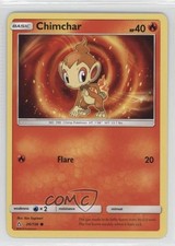 Click to enlarge Chimchar