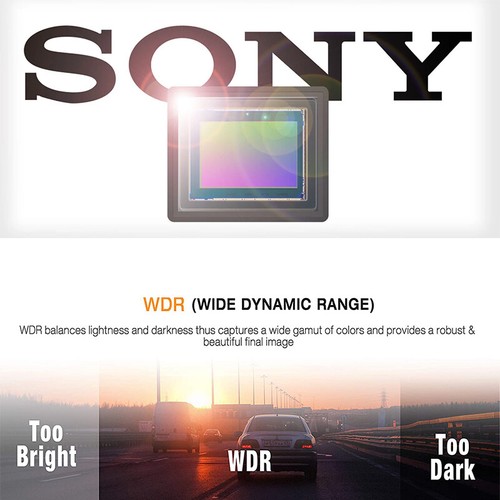 8CH GPS WIFI 4G AHD SSD MDVR Bus DVR Video Recorder Kit 10" Monitor 1080P Camera - Picture 8 of 8