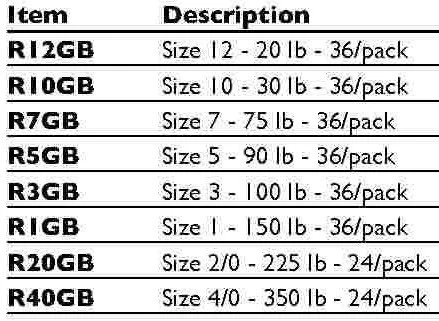 Barril grúa Sea Striker BCBS5 negro giratorio 15 quilates 90 lb acero inoxidable Foto 3 de 3