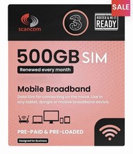 Three + Vodafone | 500GB Data SIM | Prepaid Preloaded Until FEBRUARY 2028 CHEAP