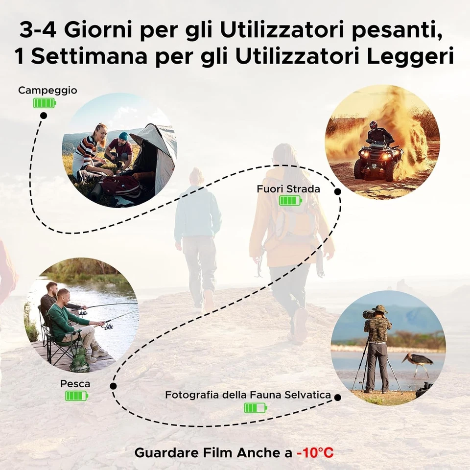 DOOGEE VMAX S Rugged Smartphone 5G, 24GB+256GB, 22000mAh Batteria 33W, 1200LM Lu - Immagine 4 di 4