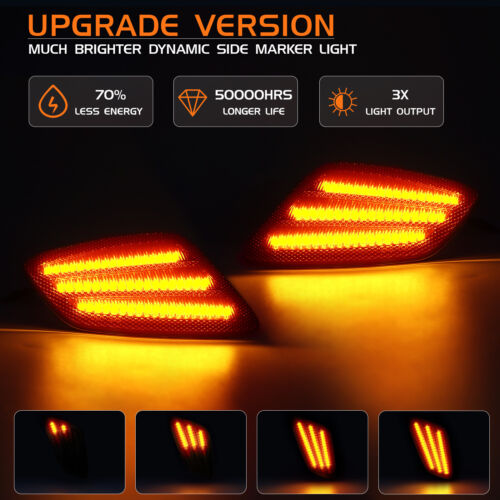 Luces LED de señalización de parachoques de humo para Jeep Wrangler TJ 1997-2006 - Imagen 3 de 8