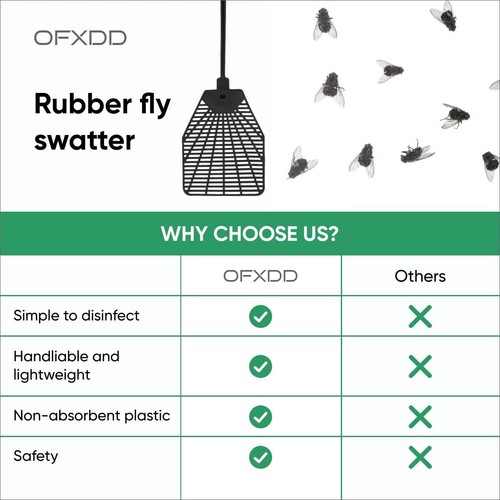 Rubber Fly Swatter, Long Swatter Pack, Heavy Duty (3 Black - Picture 5 of 5