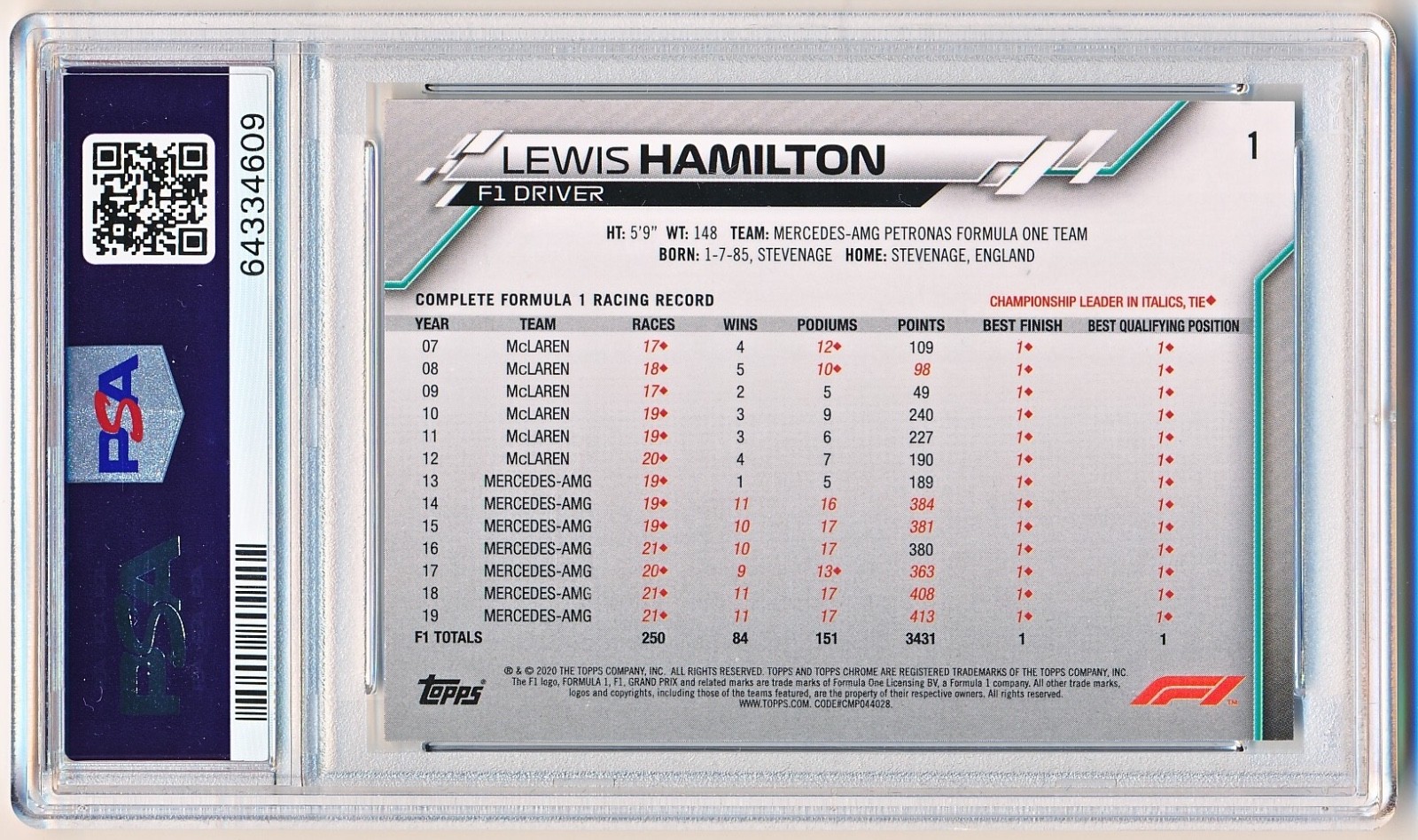 2020 Topps Chrome F1 Lewis Hamilton #1 PSA 9 - POP 1057 view 2