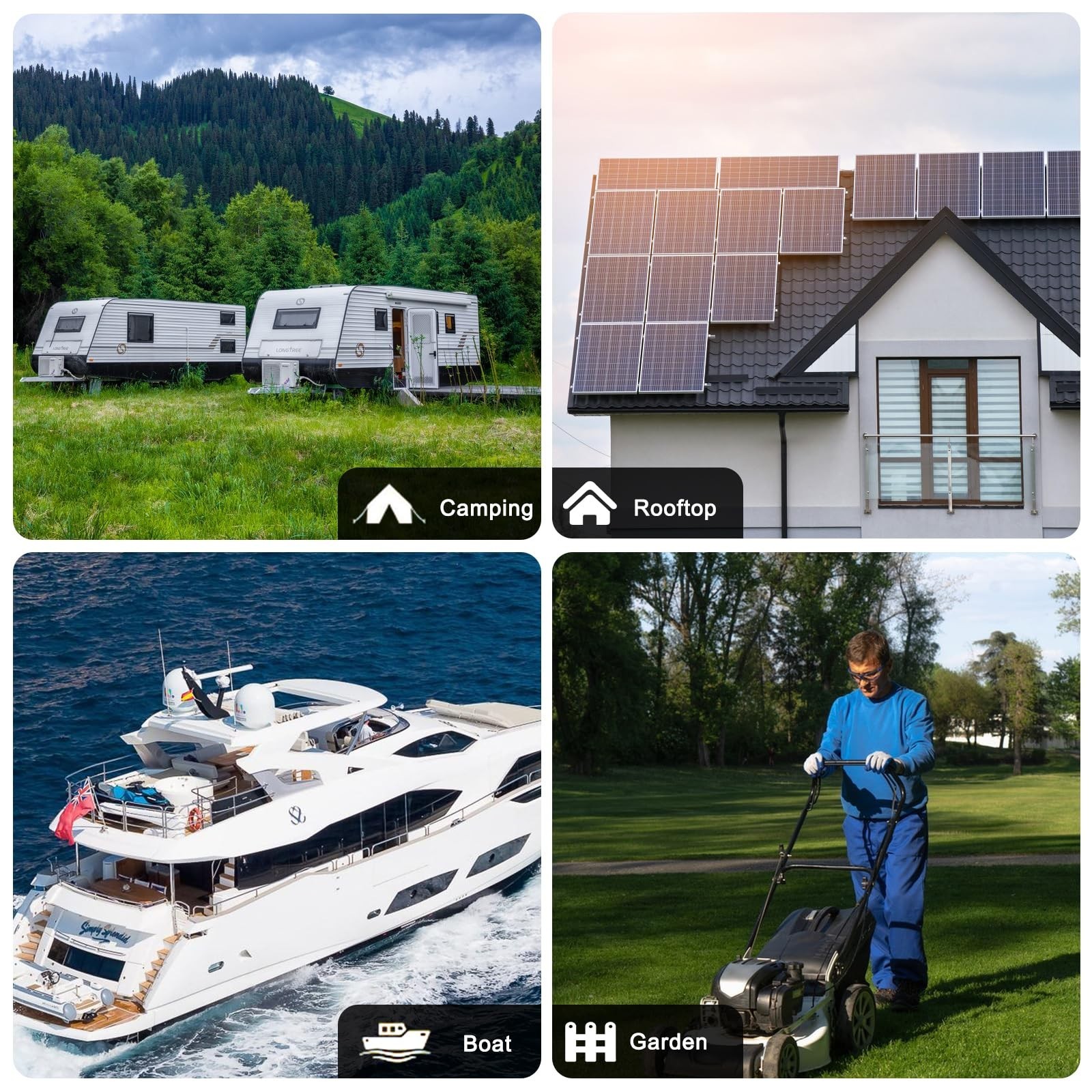 Solar Panel Kit 50W with 10A Charge Controller Monocrystalline Solar Panel Ki...