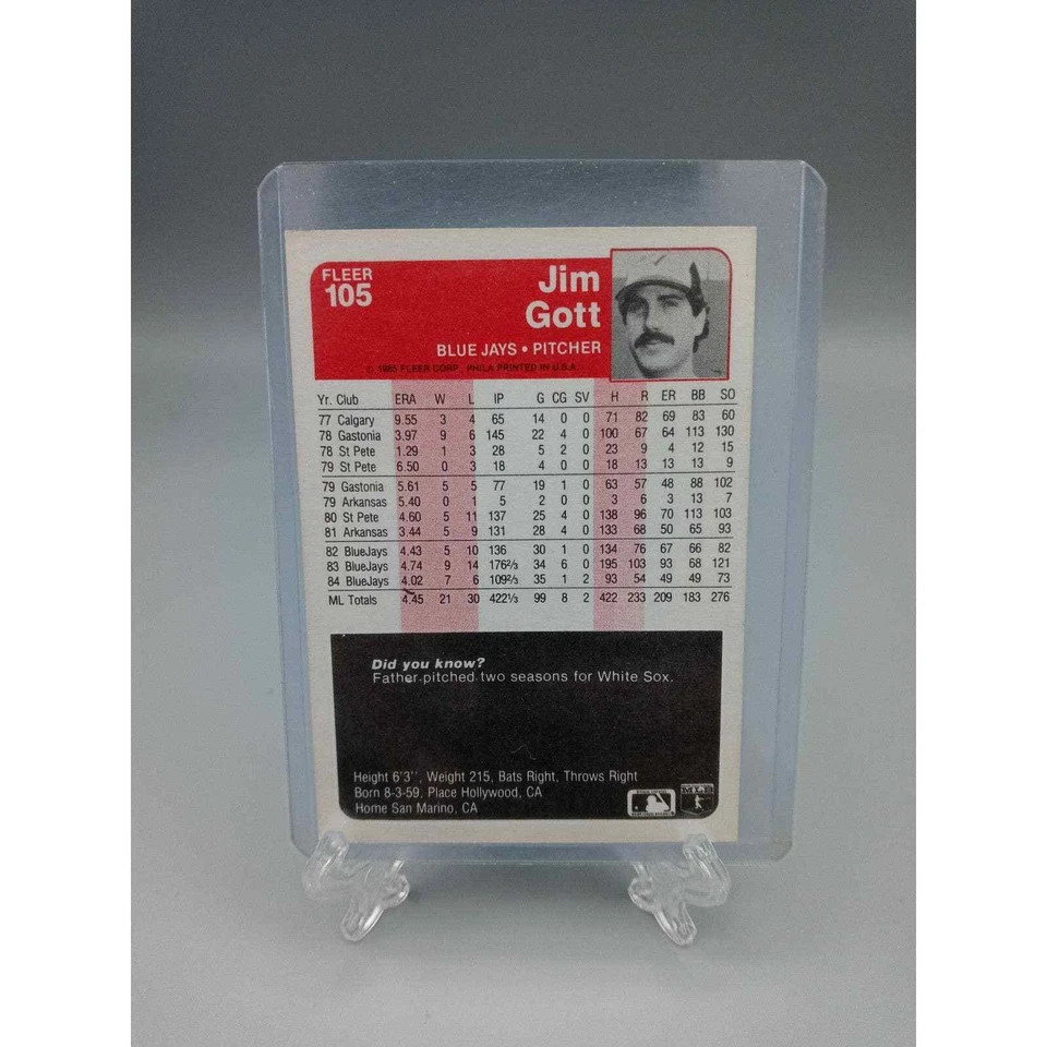 Toronto Blue Jays Jim Gott Pitcher Autographed Card - Image 2 of 2