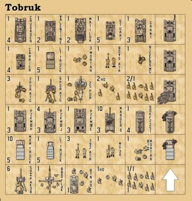 AVALON HILL Tobruk (’75) Double-Sided Replacement Counters (Die-Cut)