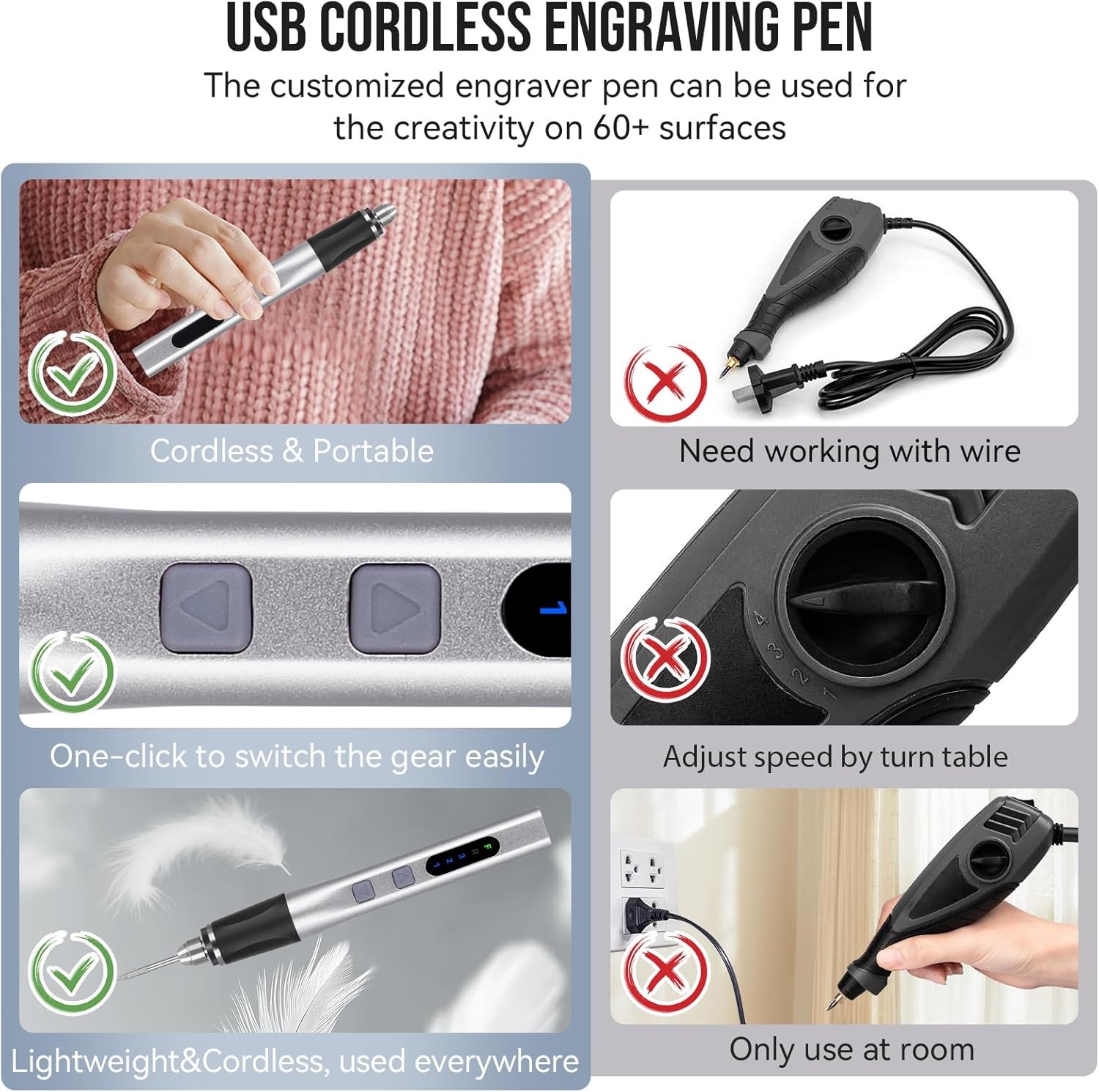 Upgrade 2-Way Rotary Electric Engraving Pen with 37 Bits Cordless Portable GIFT