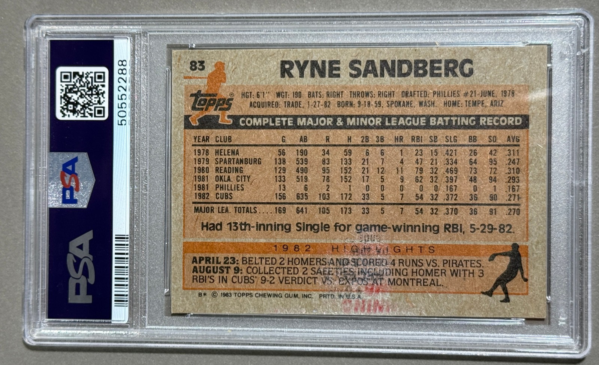 1983 Topps - Ryne Sandberg #83 (RC) for sale online | eBay