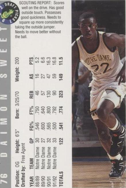 1992 Classic Draft Picks - Daimon Sweet #76 for sale | eBay