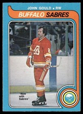 1979-80 O-Pee-Chee John Gould Buffalo Sabres #282
