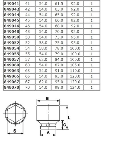 JTC-849032 1"" ZÓCALO DE IMPACTO PROFUNDO 32 MM (6PT) POR JTC 849032 - Imagen 3 de 4