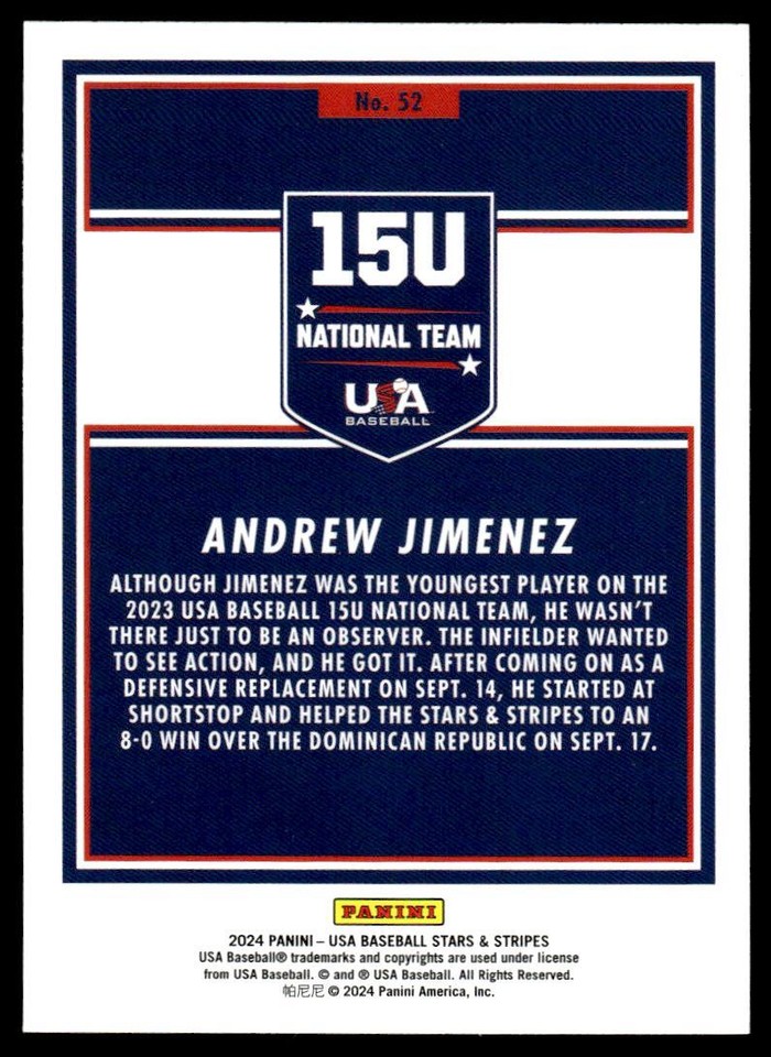 2024 Panini USA Stars & Stripes 52 Andrew Jimenez Opening Day Baseball