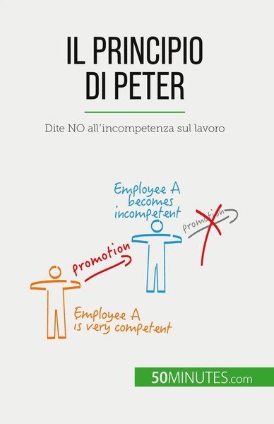 Il Principio Di Peter Dite No All'incompetenza Sul Lavoro Gabriel Verboomen Buch-image