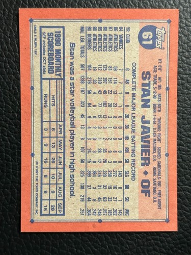 1991 Topps 40 Years of Baseball Stan Javier Dodgers #61 NM/MT - Picture 4 of 4