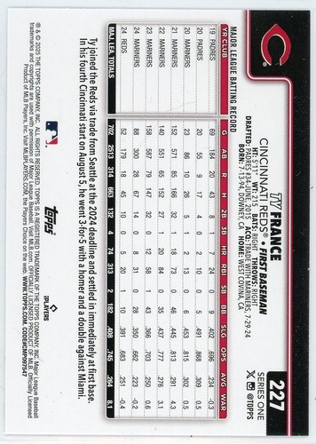 2025 Topps Silver Crackle Foil Select to build your set - Picture 57 of 67