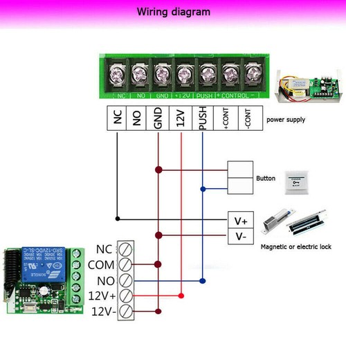 433MHz Funk Universal Garagentor Handsender 2X Fernbedienung +Empfänger DC12V - Bild 6 von 12