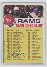 1973 Topps Team Checklists Los Angeles Rams (One Star on Front) 4w6