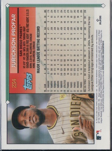 2024 Topps Archives SP, Parallels & Variations, Your Pick, Finish Your Set - 第 49/60 張圖片