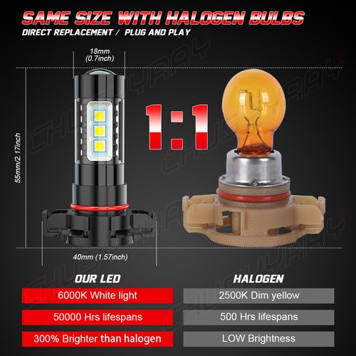 For Jeep Gladiator 2020-2025 LED Headlight High/Low Beam Fog Light Bulbs kit - Picture 12 of 12