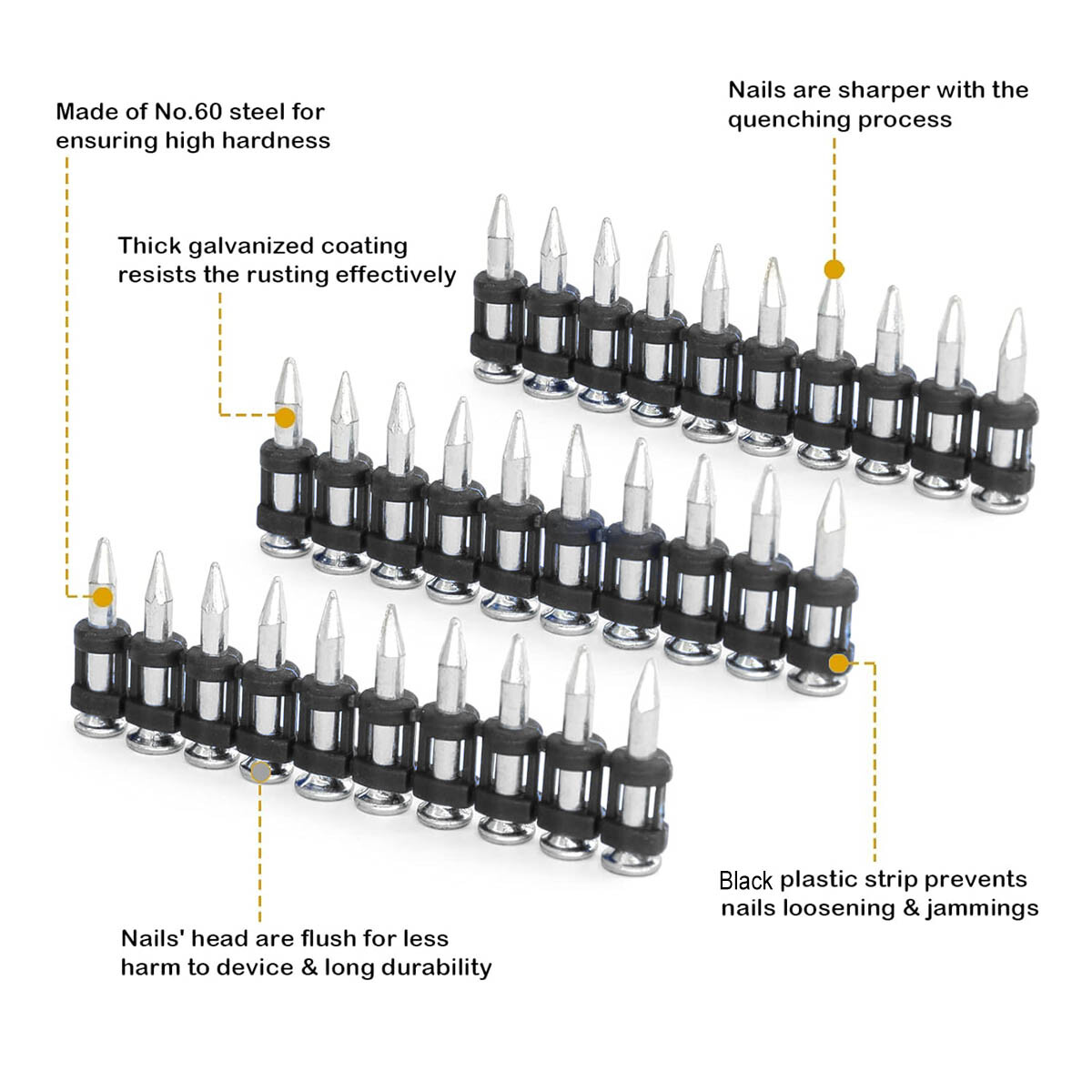 For Hilti 2156217High Performance Nail X-P 20 B3 MX | eBay