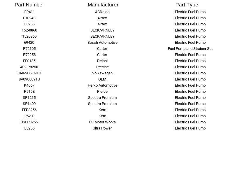 Bomba de combustible eléctrica Herko K4067 para Audi A6 Quattro V8 Quattro 90 S6 2,2 L 90-98 Foto 4 de 4