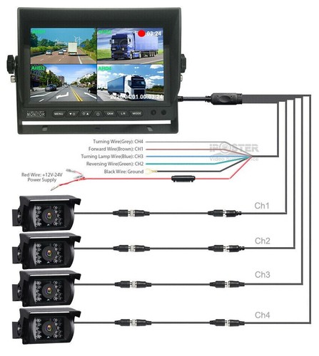 7" Quad Split Monitor DVR AHD 1080P Rear View Backup Camera System FOR Truck RV - Picture 5 of 14