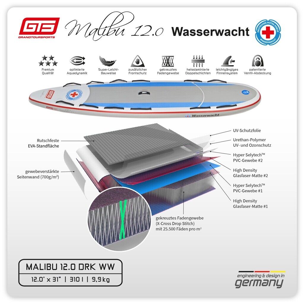 Bild 2 von 7