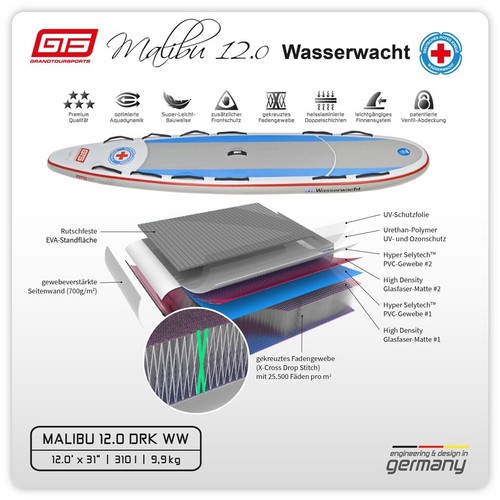 GTS MALIBU 12.0 Wasserwacht DRK SUP Board RETTUNGSBOARD NEU - Bild 2 von 7