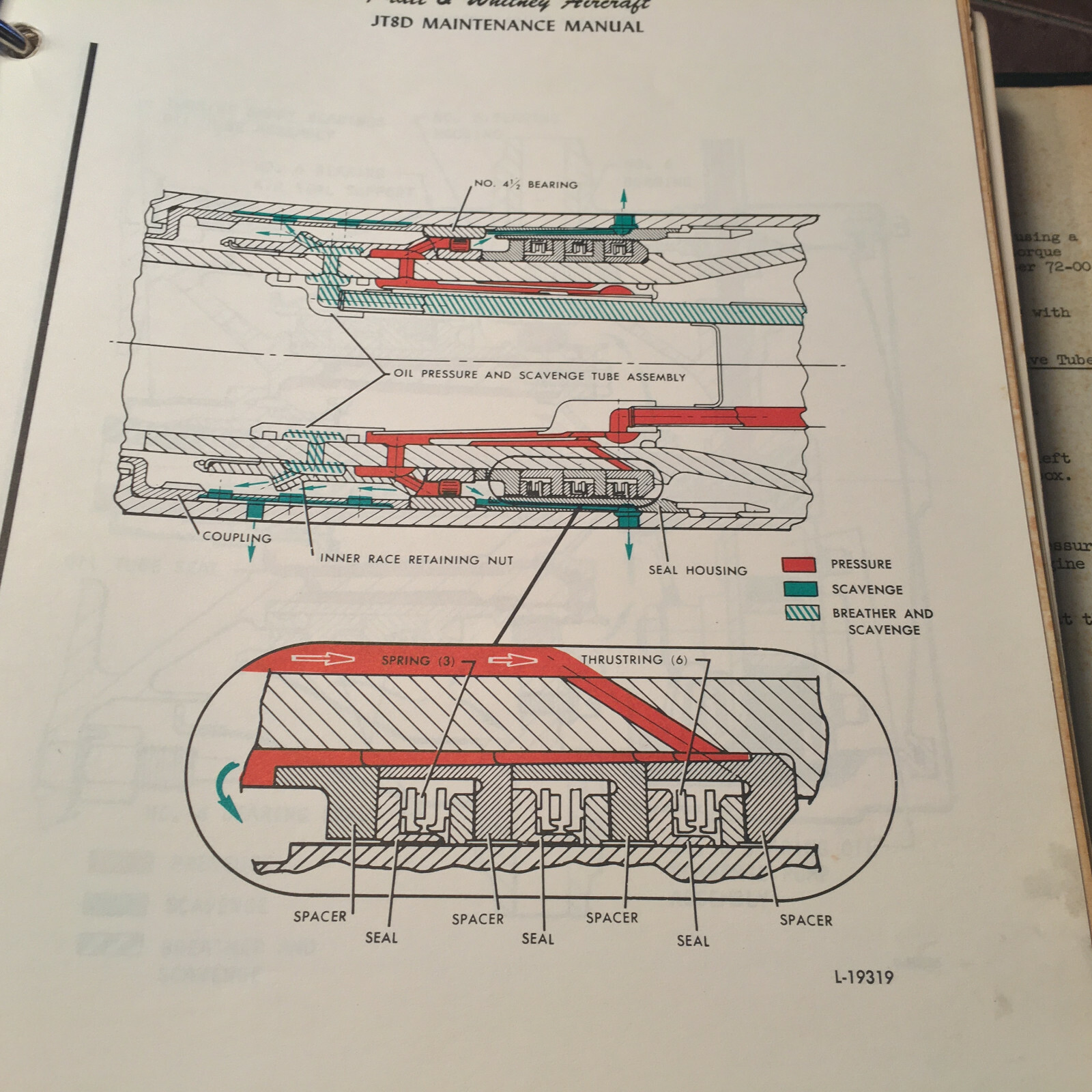 Pratt & Whitney JT8D1, JT8D5 & JT8D9 Maintenance Manual eBay