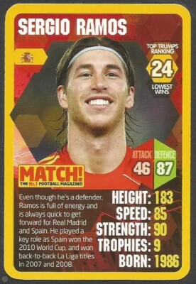 TOP TRUMPS - MATCH - WORLD FOOTBALL STARS 2013/14 - #24 - SPANIEN - SERGIO RAMOS