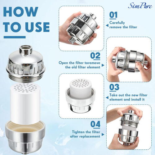 20Stage Shower Water Filter Cartridge RemoveChlorine,Hard Water Softener2.4*2.7' - Picture 7 of 11