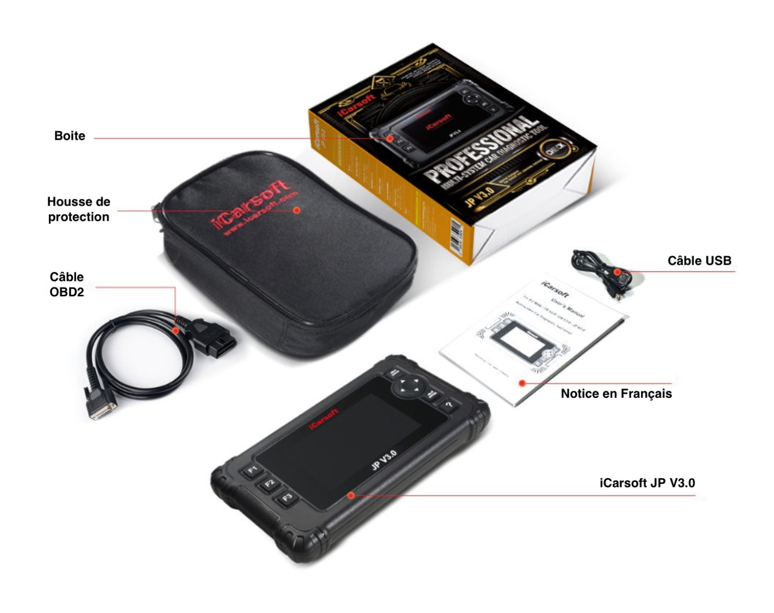 Outil diagnostic auto iCarsoft JP V3.0 : Analyse multimarque et Français - 3
