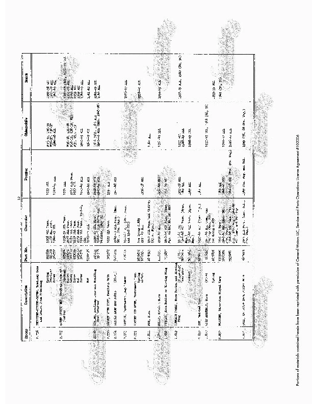 Manual de intercambio de piezas Chevrolet 1948 1947 1946 1942 1941 1940 1939 1938 1937 Foto 3 de 4