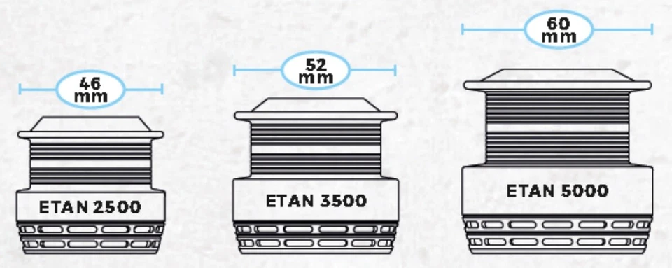 Mulinello Colmic ETAN 5000 spinning bolo match fishing feeder 8+1BB - Immagine 3 di 4