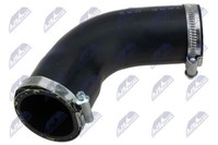 NTY GPP-RE-042 Ladeluftschlauch FüR Renault Opel