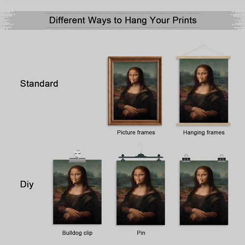 Funny Bathroom Wall Art,Vintage Funny Bathroom Poster Mona Lisa Painting Classic - Picture 2 of 12
