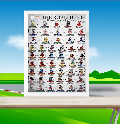 Personalised F1 Gifts, F1 Birthday Print, Formula One Print, Dad Birthday Gift - Picture 3 of 5