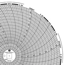 Graphic Controls Din 435  With Pilot Hole Circular Paper Chart, 7 Day, Pk60