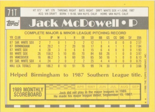 Jack McDowell 1990 Topps Traded #71T Chicago White Sox MLB Baseball Card - Picture 2 of 2