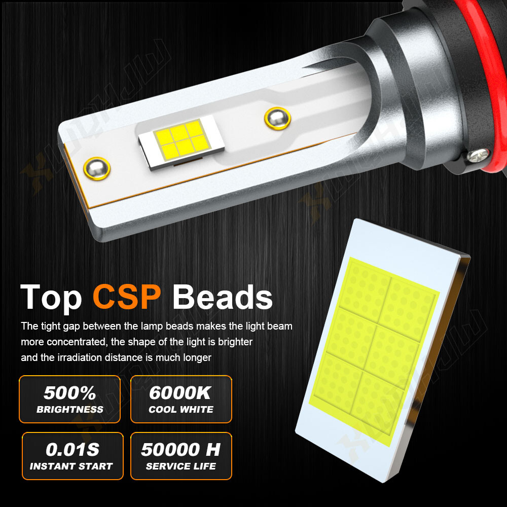XWQHJW For Ford F 150 2015-2020 LED Headlights High Low Beam+Fog